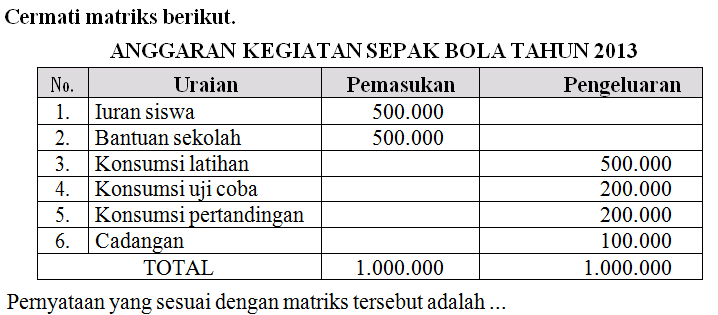 bahasa-indonesia-2017-sesi1-4.png