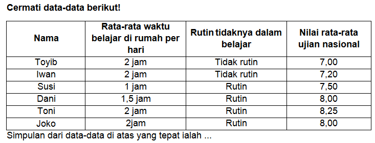 t0-bahasa_indonesia_2017_tahap-2-2.png